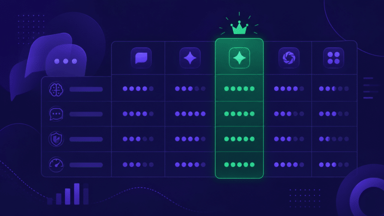 Better Character AI — apps that beat Character.AI by criterion